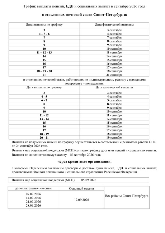 ОСФР по Санкт-Петербургу и ЛО объявляет график социальных выплат, ЕДВ  и пенсий в сентябре 2026