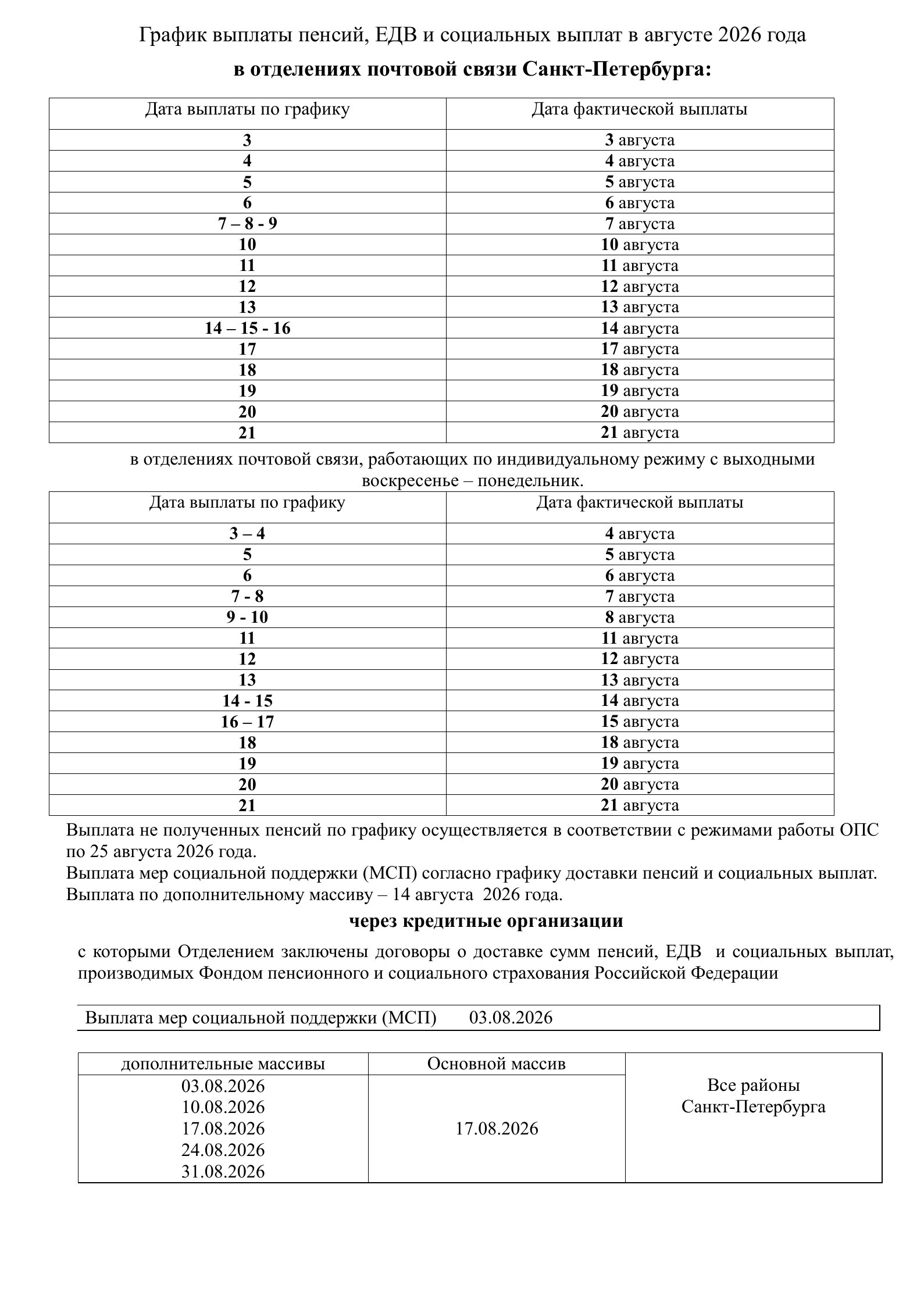 ОСФР по Санкт-Петербургу и ЛО объявляет график социальных выплат, ЕДВ и пенсий в августе 2026
